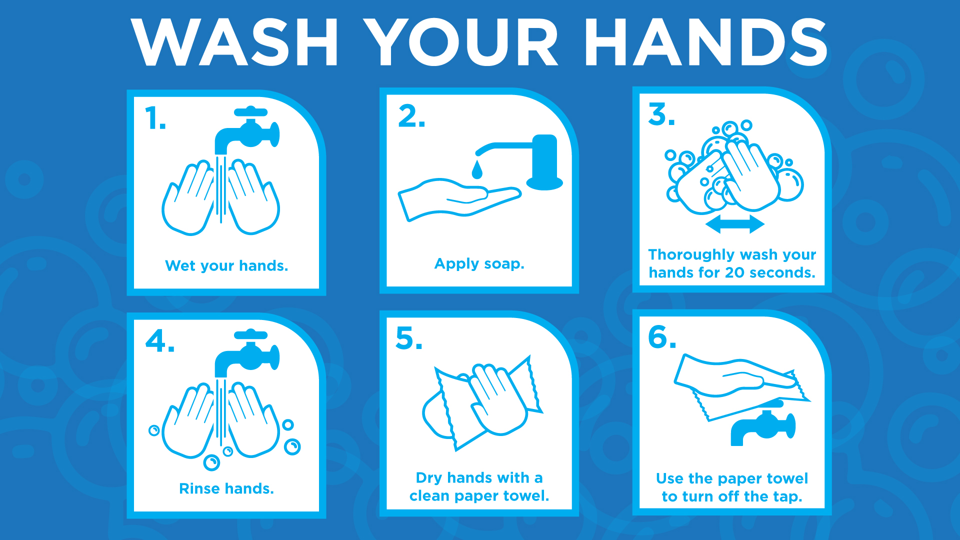 Wash Hands Poster 24”x 12”, printed on White FoamCore (inside)