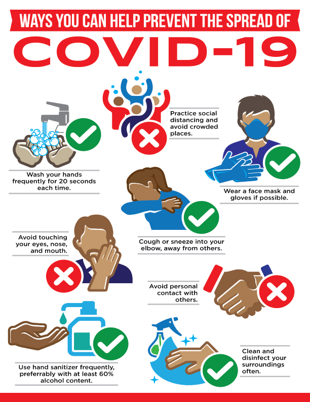 COVID Safety Poster 18”x 24”, printed on White FoamCore (inside)