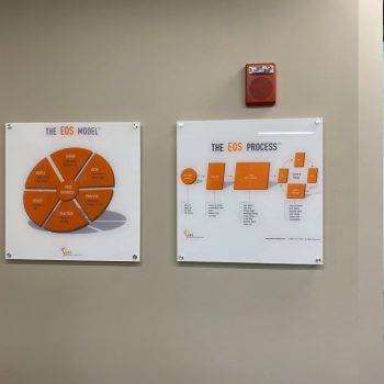 Two mounted acrylic wall signs with orange and black graphics in an office in Chicago Downtown.