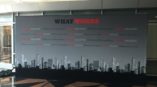 Custom banner that says What Works