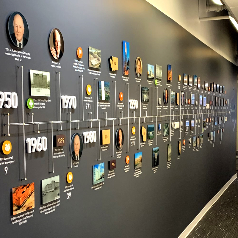 SpeedPro Cincinnati Ohio Company Timeline Wall