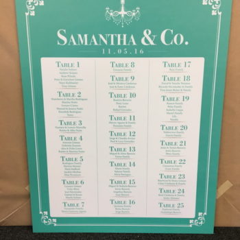 sign with table assignments for a party