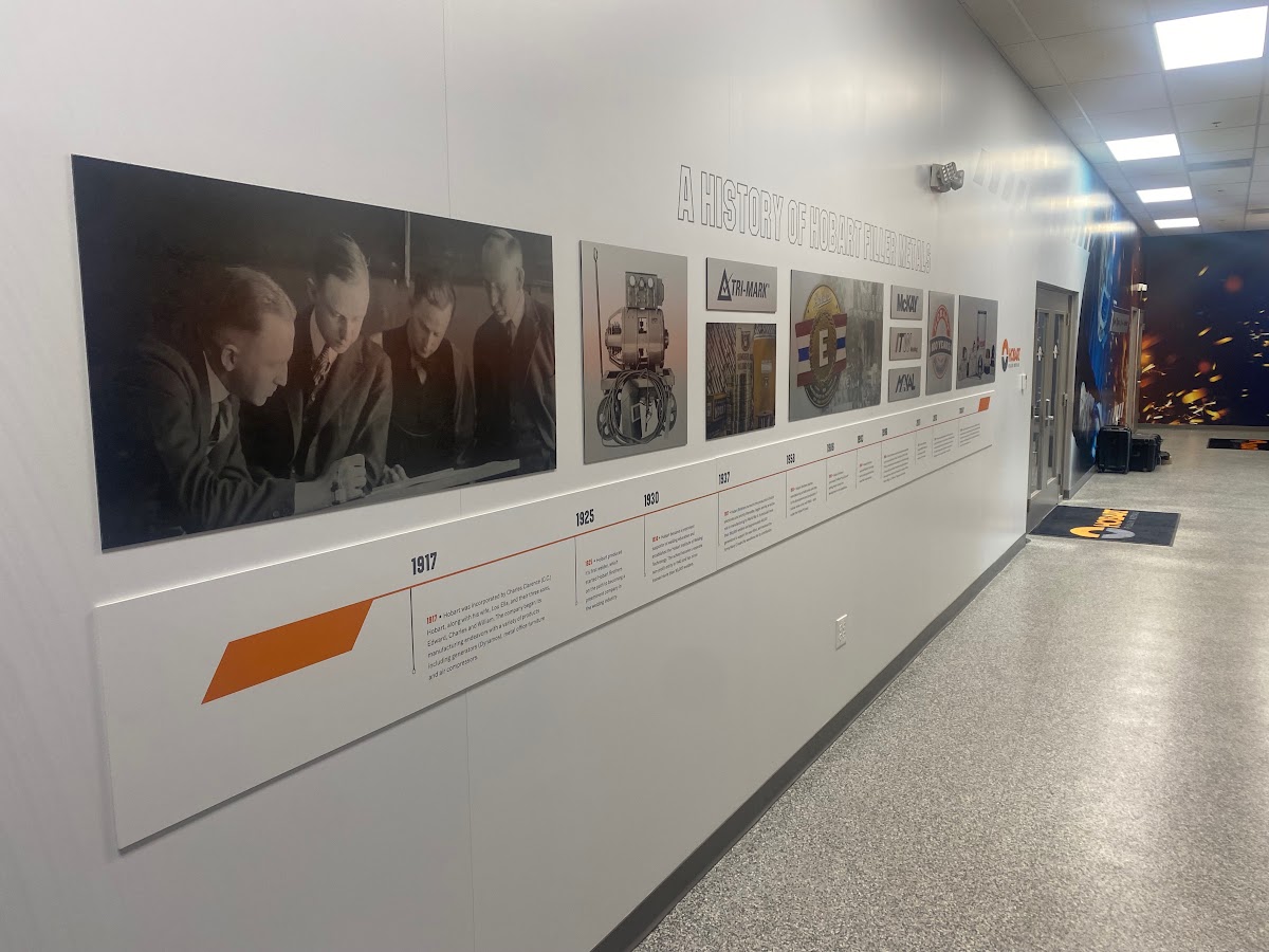 Long horizontal printed timeline panels with historical images and text in Dayton, Ohio.