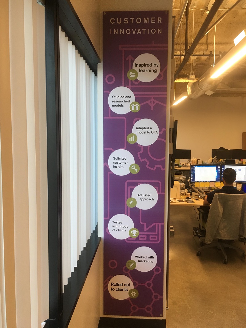 custom Innovation wall mural for an office