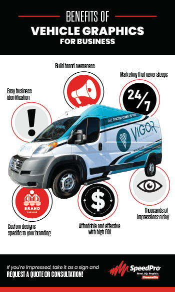 Infographic showing the benefits of vehicle graphics.