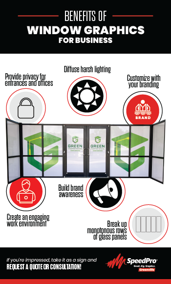 Infographic showing the benefits of window graphics.