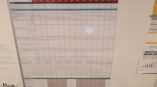 Laminated dry erase board for office with sleek design