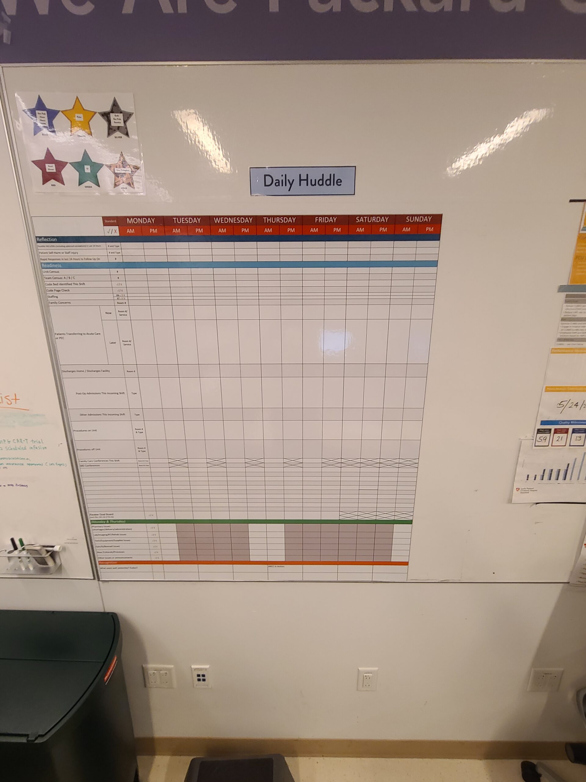 Dry erase laminated board for office