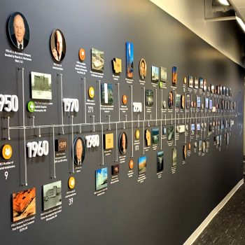 SpeedPro Lake County Illinois Custom Company Timeline Wall