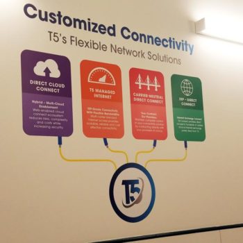 Flexible network solutions wall decal