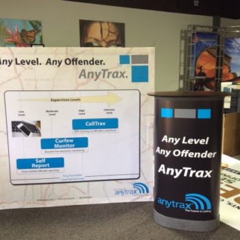 AnyTrax table and poster