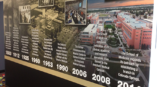 Wall mural and timeline for Colorado University School Medicine