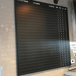 Dog Haus chalkboard beer menu signage