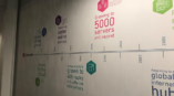 Wall timeline graphic art by SpeedPro