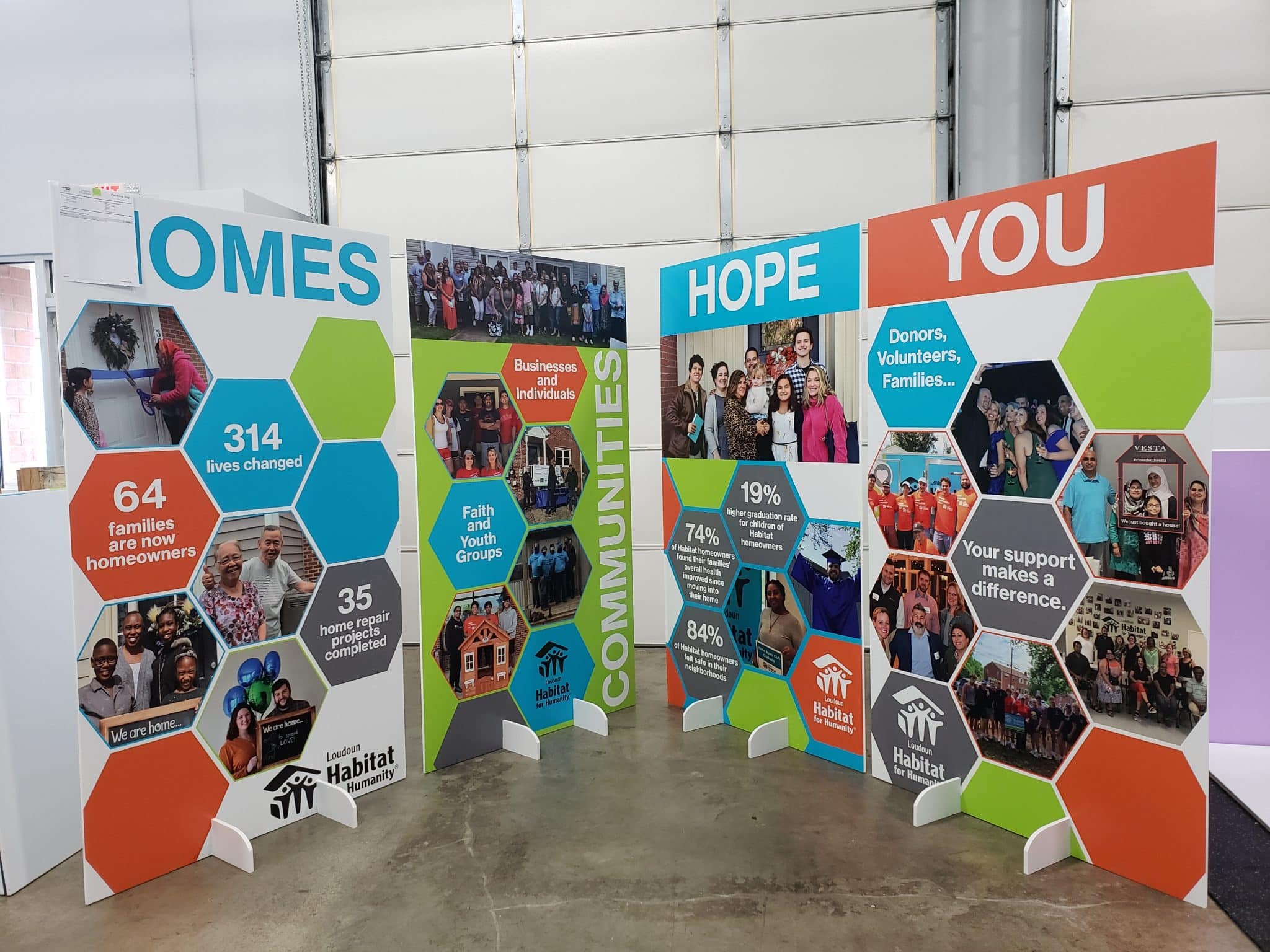 foam core or ultraboard signs that stand up with feet make great temporary signage