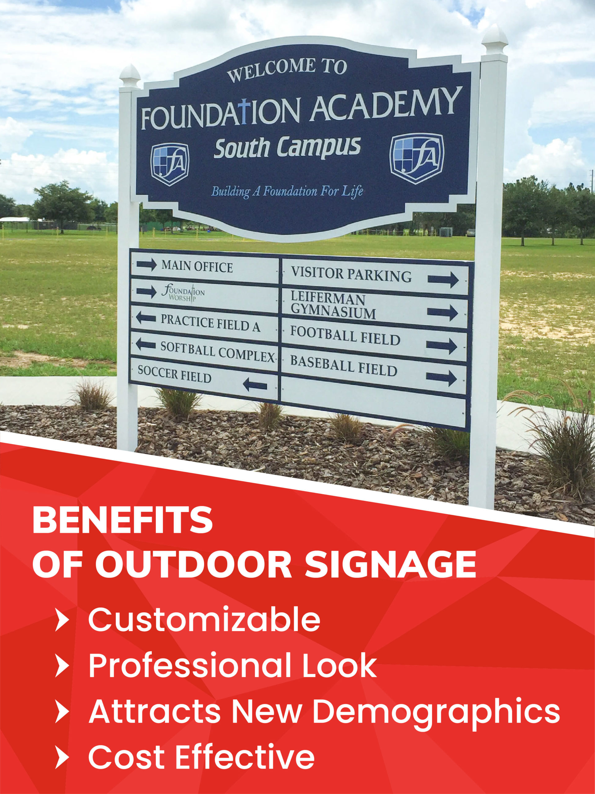 List of benefits for using outdoor signage