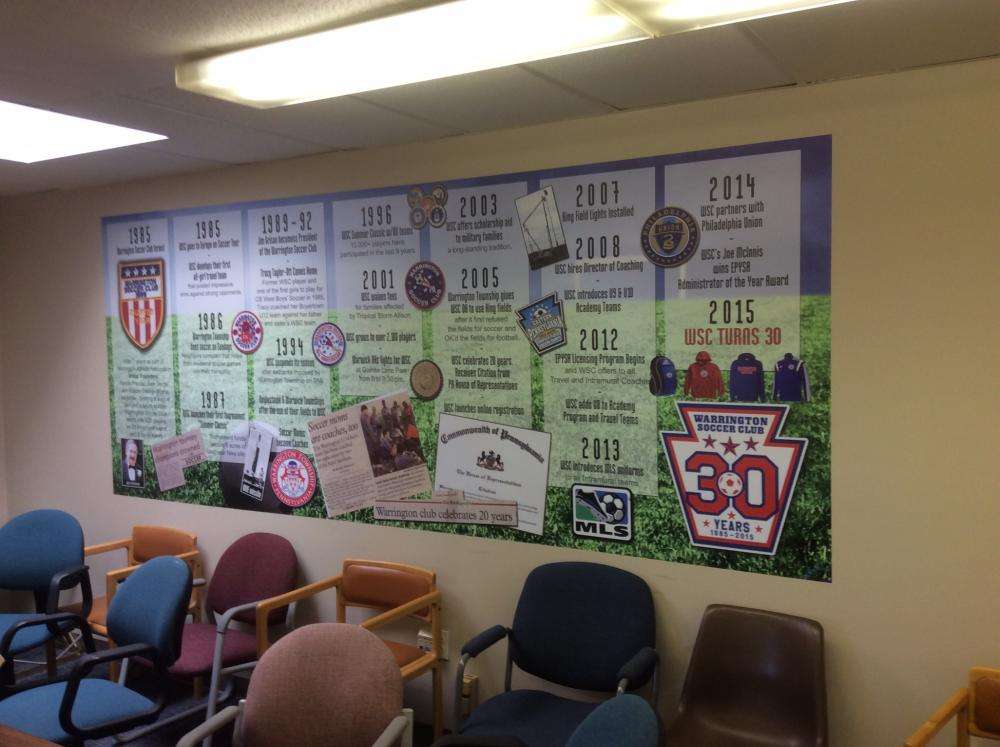 Warrington Soccer Club Timeline wall mural