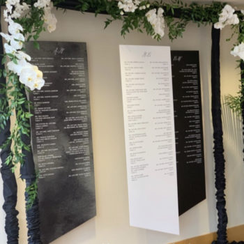 Wedding Seating Chart, Personalized Signs, Wedding Display