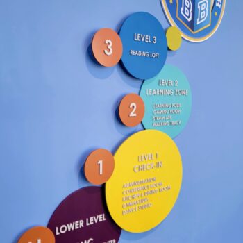 Speedpro Pittsburgh North- Acrylic Signage, Directional Signage, Custom Graphics