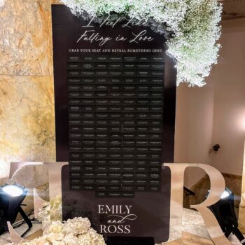 Speedpro Pittsburgh North- Event Graphics -Personalized Signs- Wedding Display-