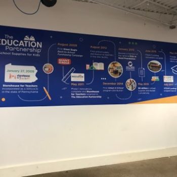 The Education Partnership wall graphic