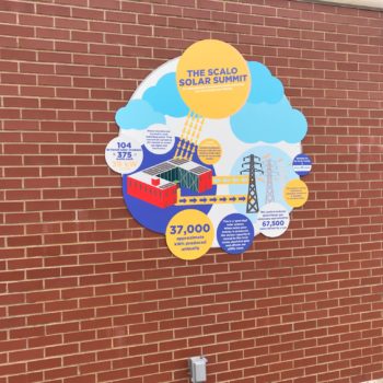The Scalo Solar Summit informational outdoor wall graphic