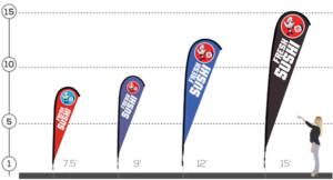 A sizing chart for banner flags from SpeedPro of Saint Petersburg.