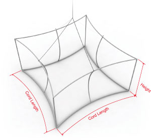 diagram of curved figure