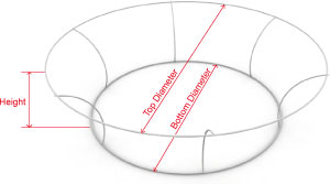 tapered circle sign measurements 