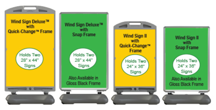 wind sign infographic about sizes and features