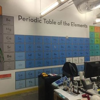 Periodic Table of Elements wall mural