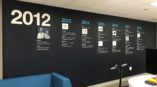 Wall Mural Timeline