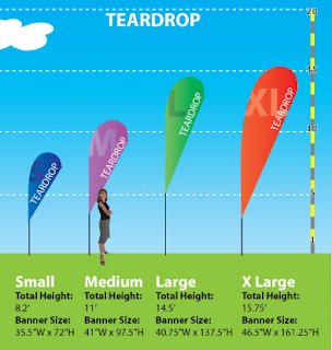 teardrop banner sizes infographic