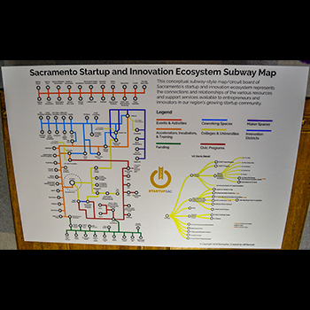 Sacramento subway map