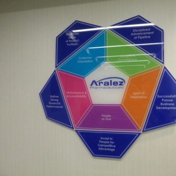 Aralez Pharmaceuticals wall graphic