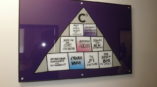 Values wall sign