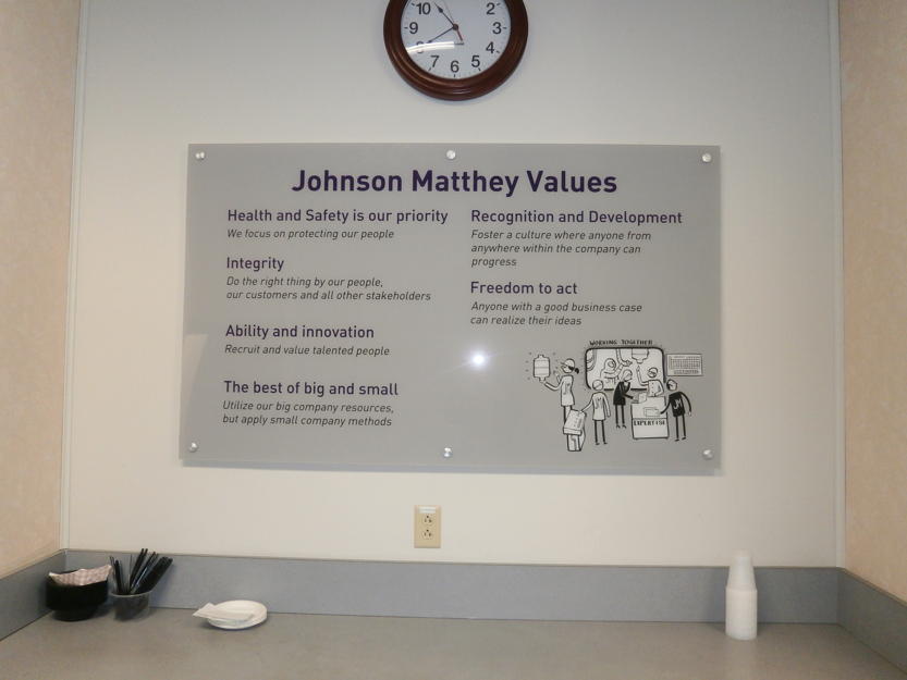 Values wall sign
