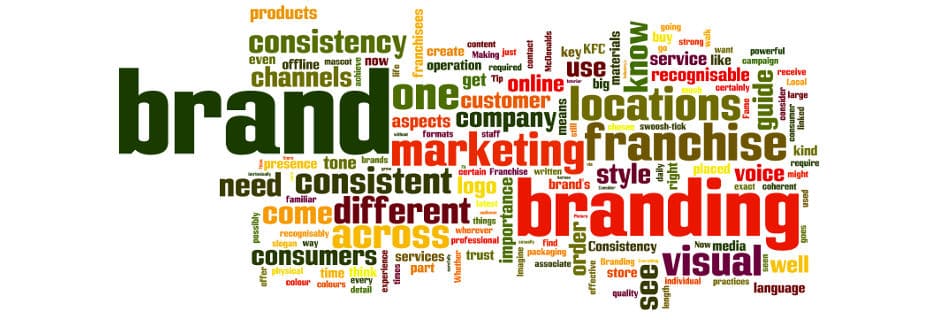 Branding, Franchising, Marketing Word Splash