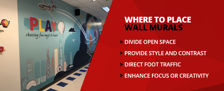 Where to place wall murals 