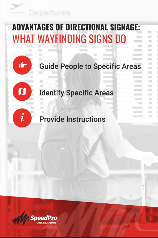 What Wayfinding Signs Do