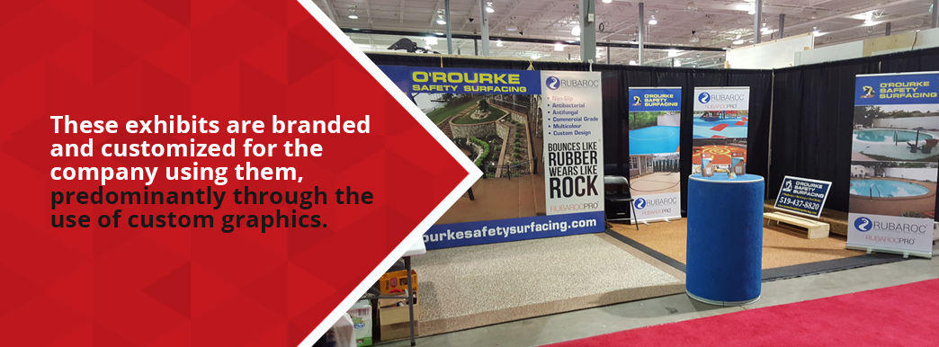 These exhibits are branded and customized for the company using them, through the use of custom graphics. 