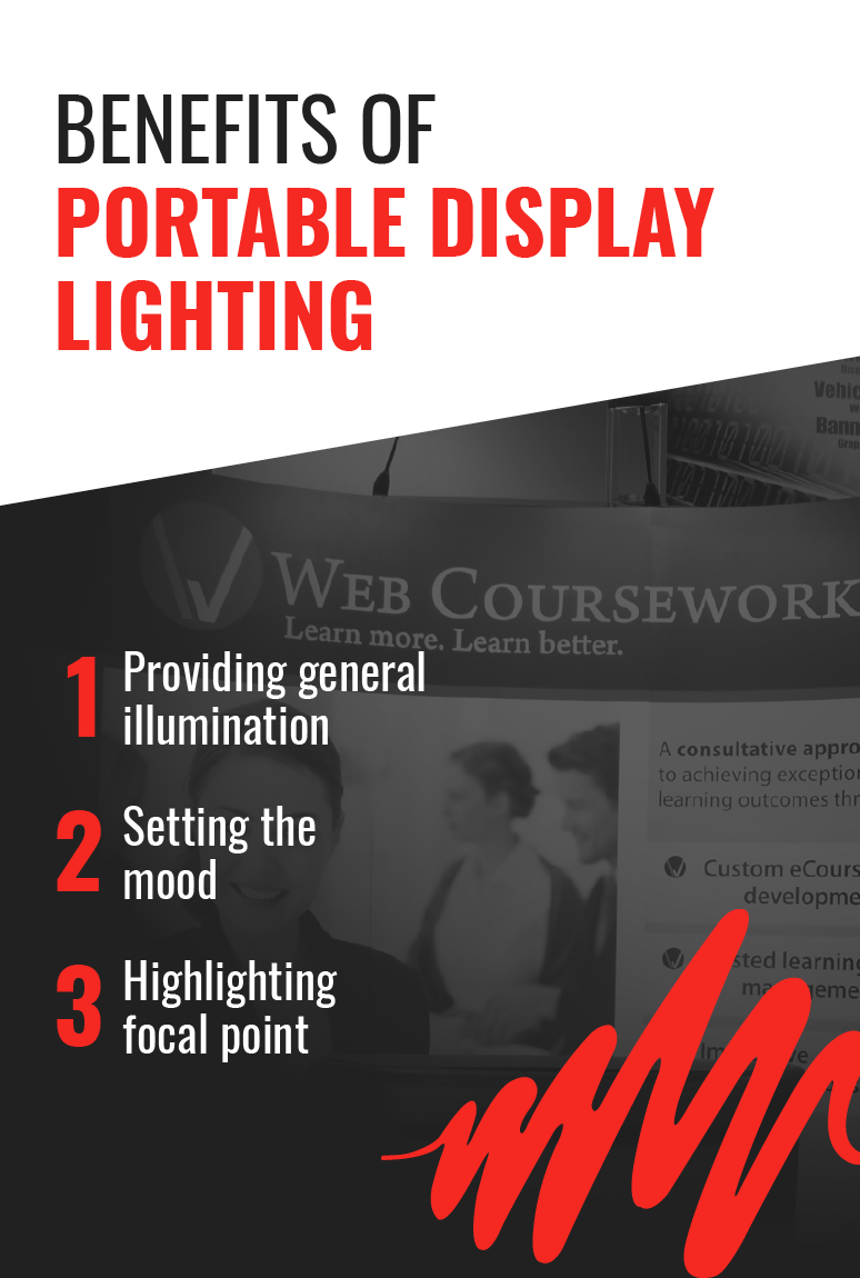 Benefits of Portable Display Lighting 