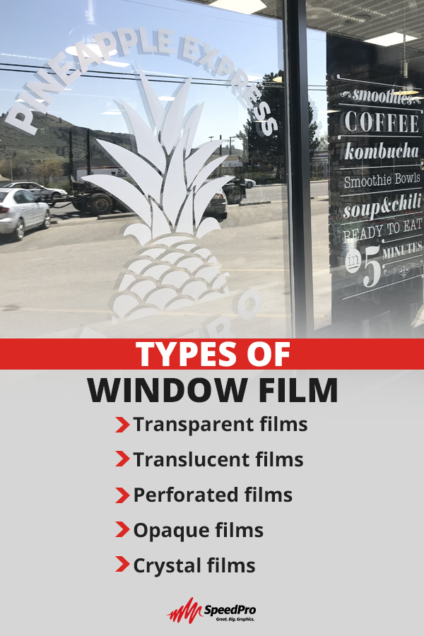 Types of Window Film