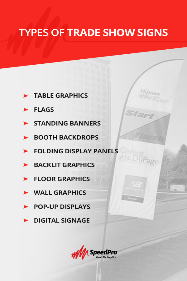 Types of Trade Show Signs