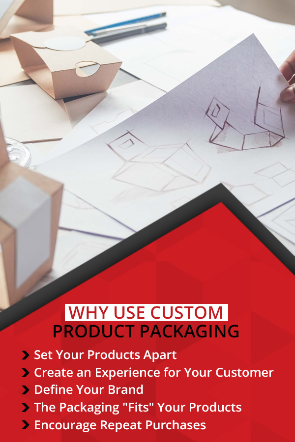 Why Use Custom Product Packaging