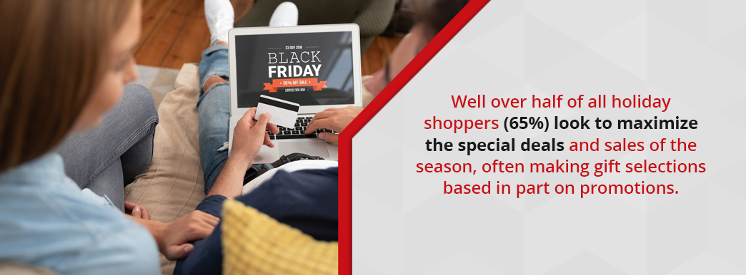 Well over half of all holiday shoppers look to maximize the special deals.