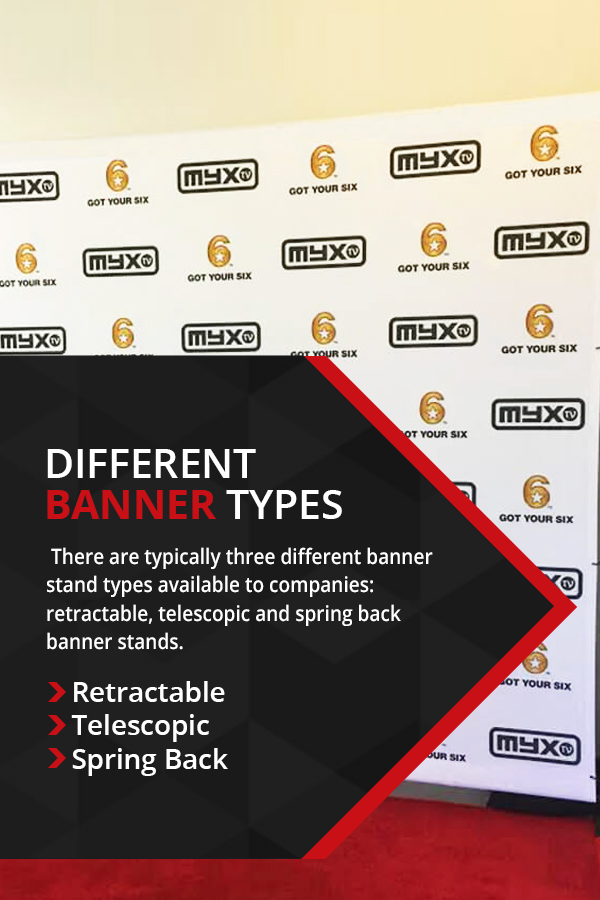 Different type of banners: retractable, telescopic, and spring back. 