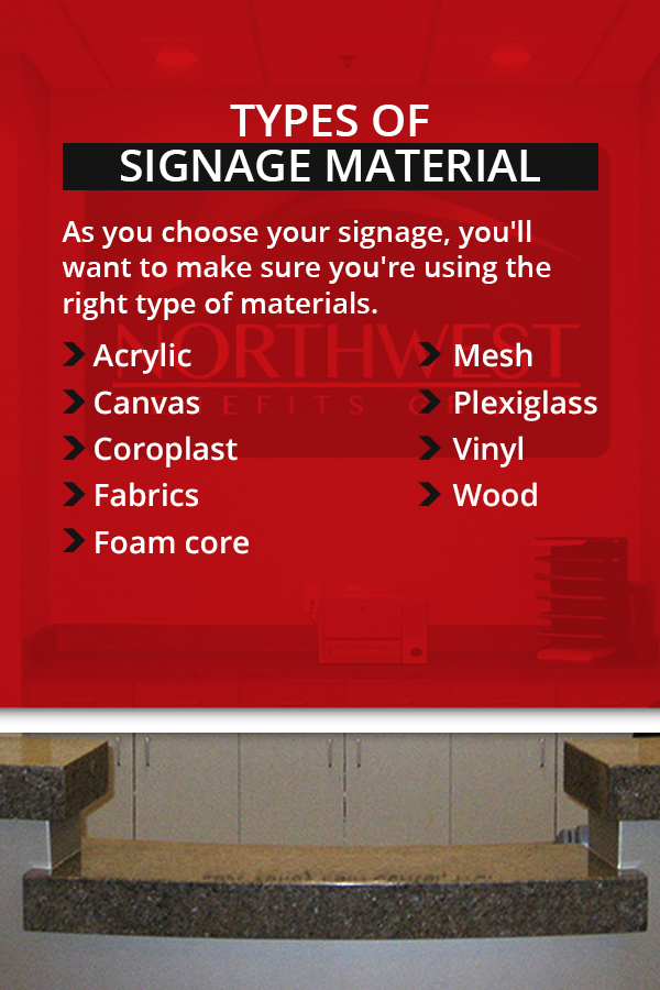 Types of Signage Materials