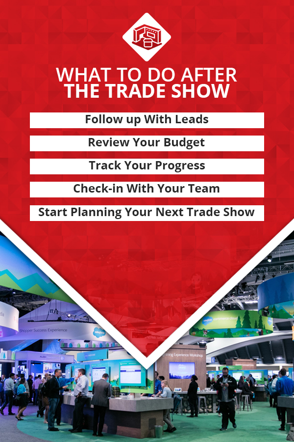 What to do After the Trade Show [list]