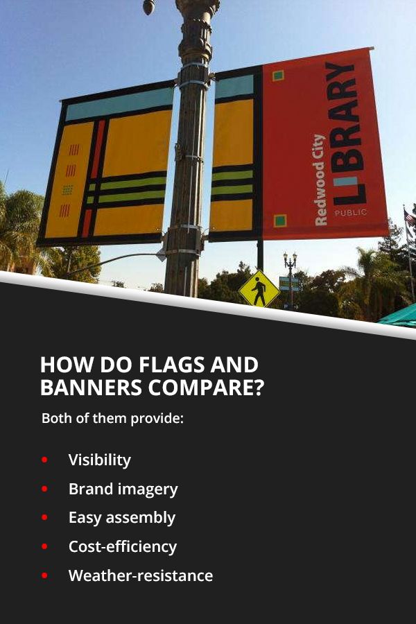 How do flags and banners compare? [list]